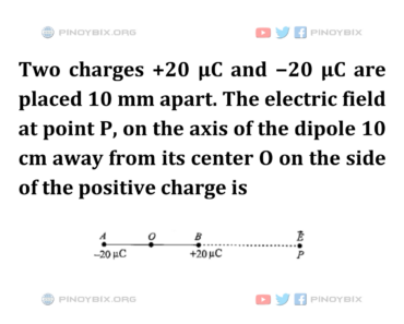 Solution: The electric field at point P