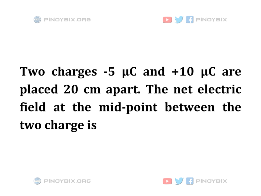 Solution: The net electric field at the mid-point between the two charge is
