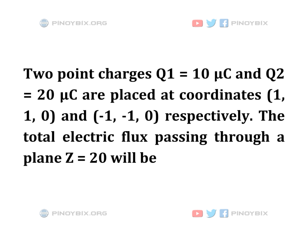 Solution: The total electric flux passing through a plane Z = 20 will be