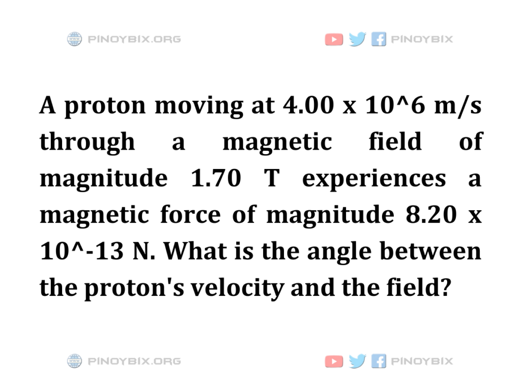 Solution: What is the angle between the proton's velocity and the field?