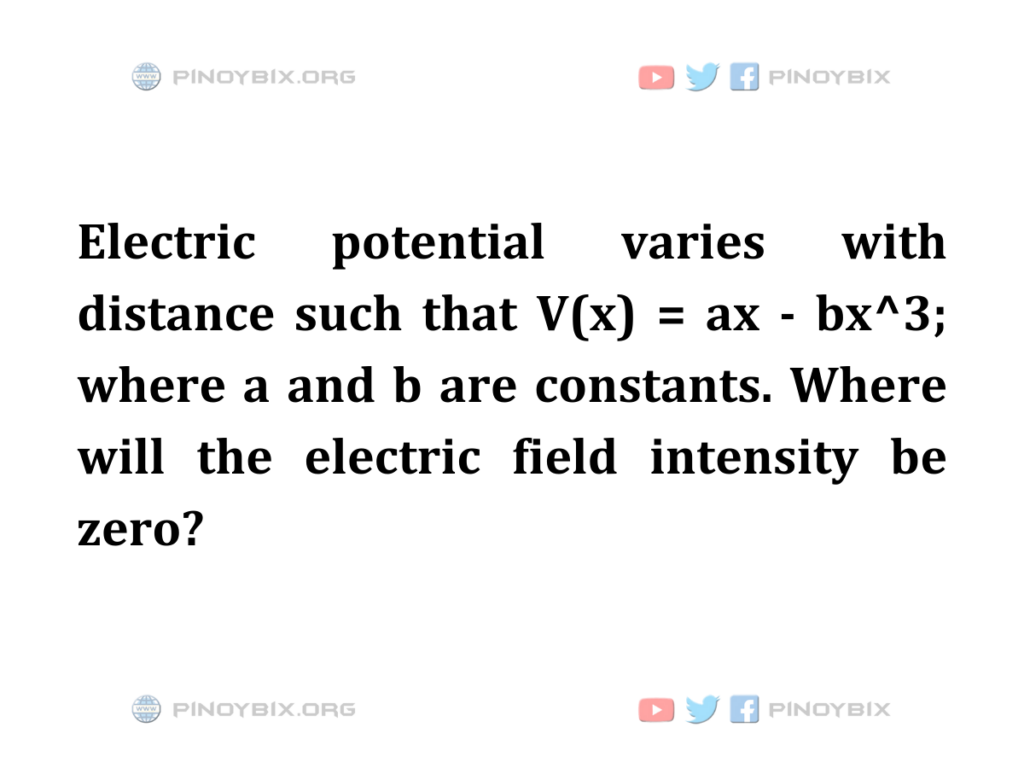 Solution: Where will the electric field intensity be zero?