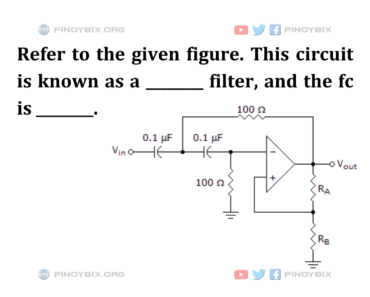 Solution: This circuit is known as a ________ filter, and the fc is ________