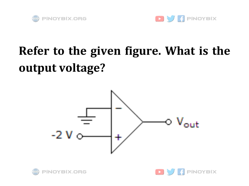Solution: Refer to the given figure. What is the output voltage?