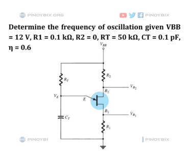 Solution: Determine the frequency of oscillation given VBB = 12 V