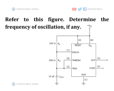 Solution: Refer to this figure. Determine the frequency of oscillation