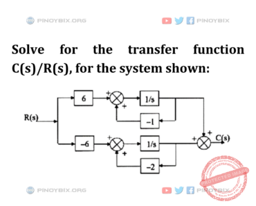 Solution: Solve for the transfer function C(s)/R(s), for the system shown