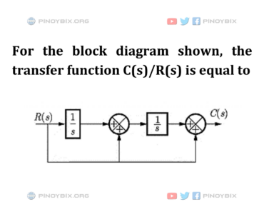 Solution: The transfer function C(s)/R(s) is equal to