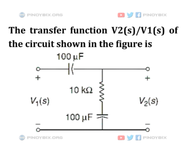 Solution: The transfer function V2(s)/V1(s) of the circuit shown