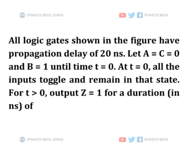 Solution: All logic gates shown in the figure have propagation delay of 20 ns