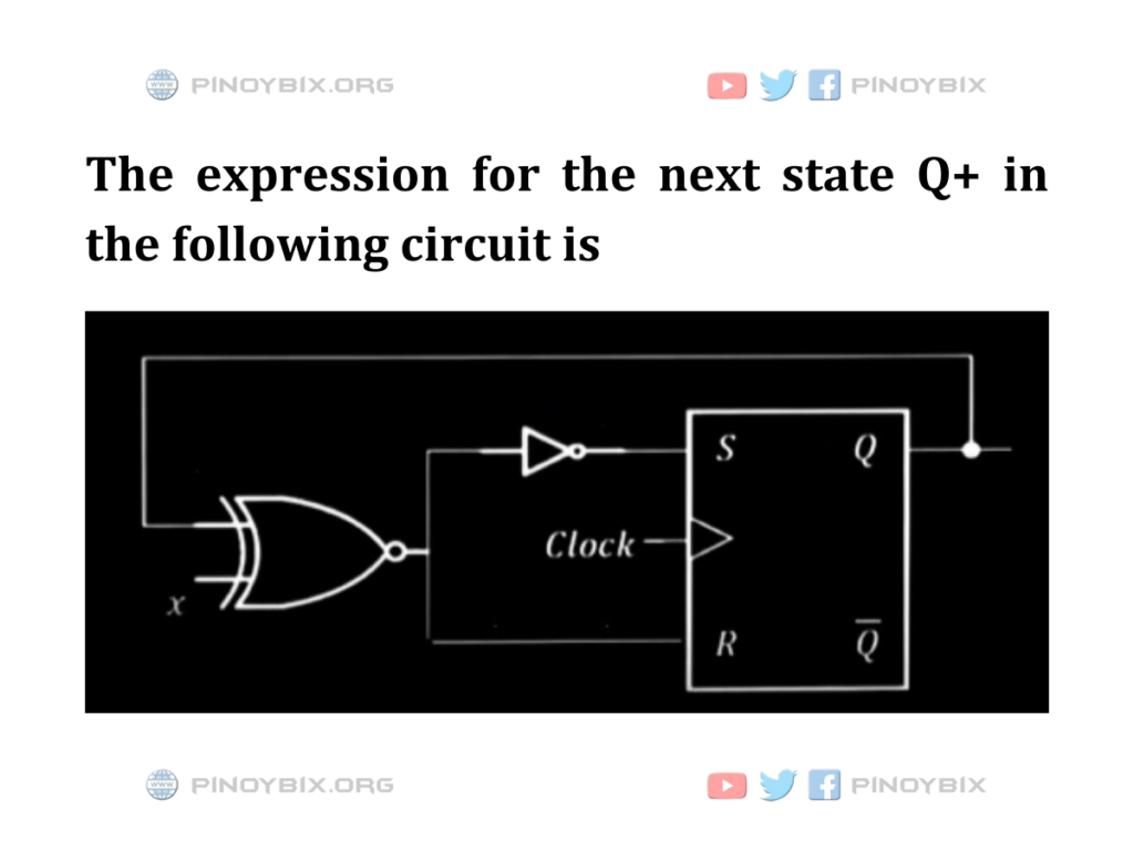 Solution: The expression for the next state Q+ in the following circuit is