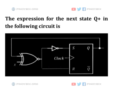 Solution: The expression for the next state Q+ in the following circuit is
