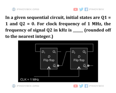 Solution: The frequency of signal Q2 in kHz is