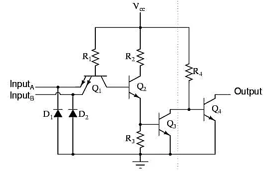 MCQ in Microprocessor Part 1 - Q.2 image