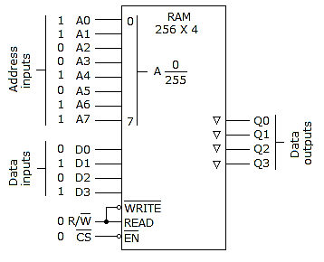 MCQ in Microprocessor Part 1 - Q.26 image