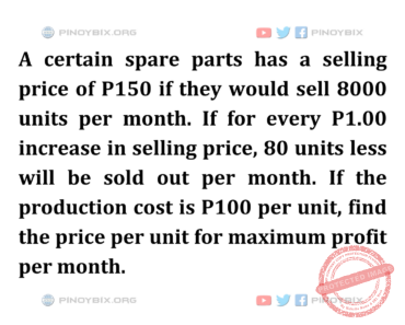 Solution: Find the price per unit for maximum profit per month