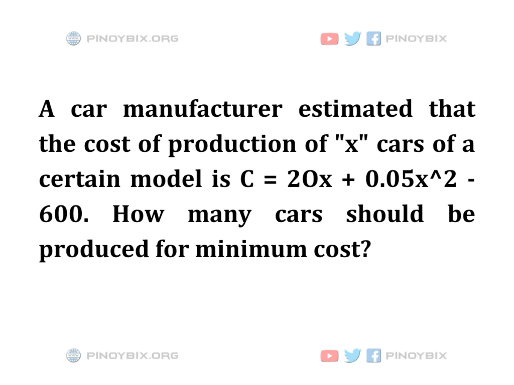 Solution: How many cars should be produced for minimum cost?