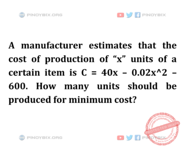 Solution: How many units should be produced for minimum cost?