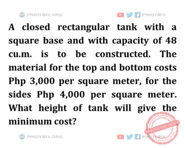 Solution: What height of tank will give the minimum cost?