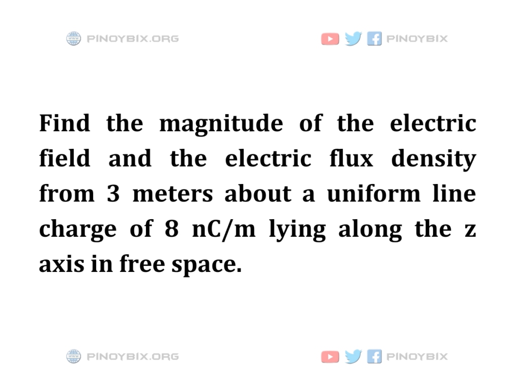 Solution: Find the magnitude of the electric field and the electric flux density