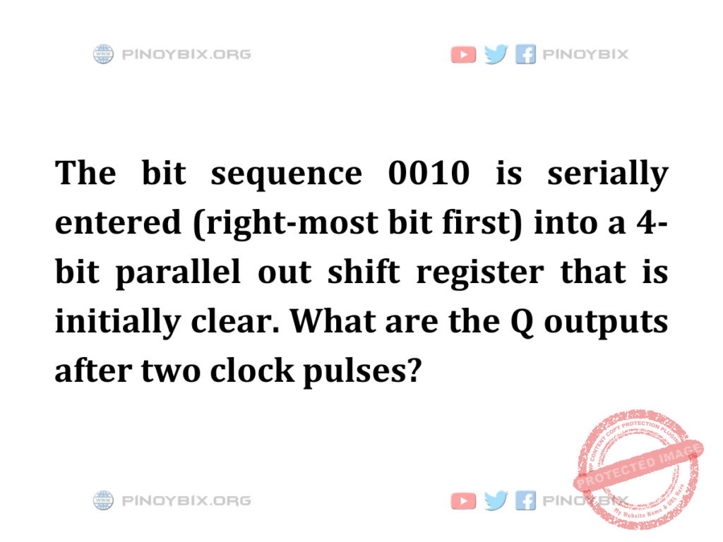 Solution: What are the Q outputs after two clock pulses?