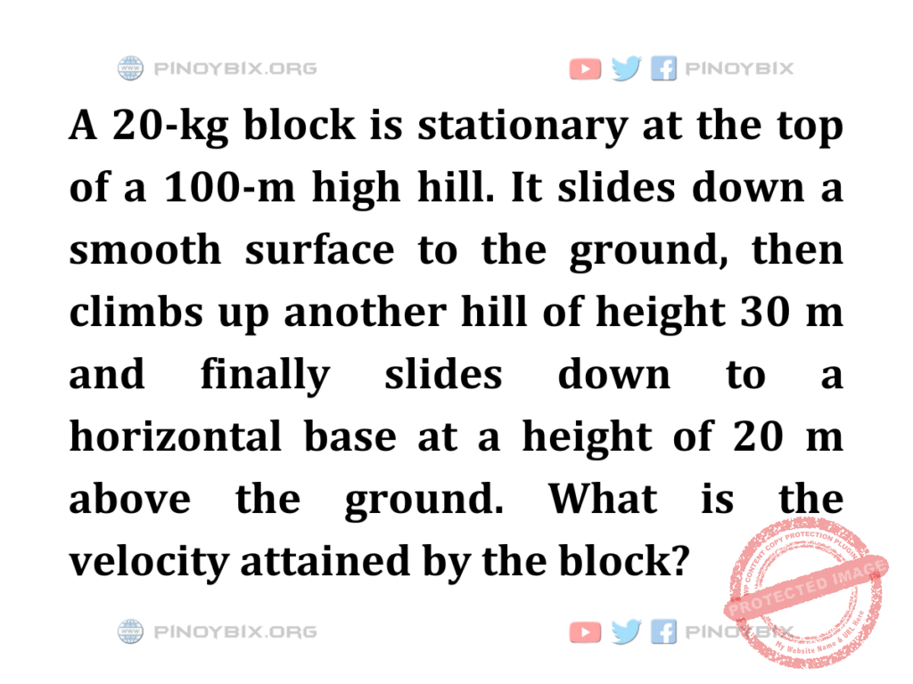 Solution: What is the velocity attained by the block?