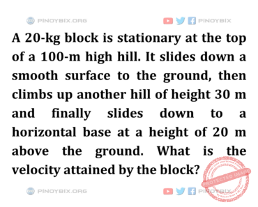 Solution: What is the velocity attained by the block?