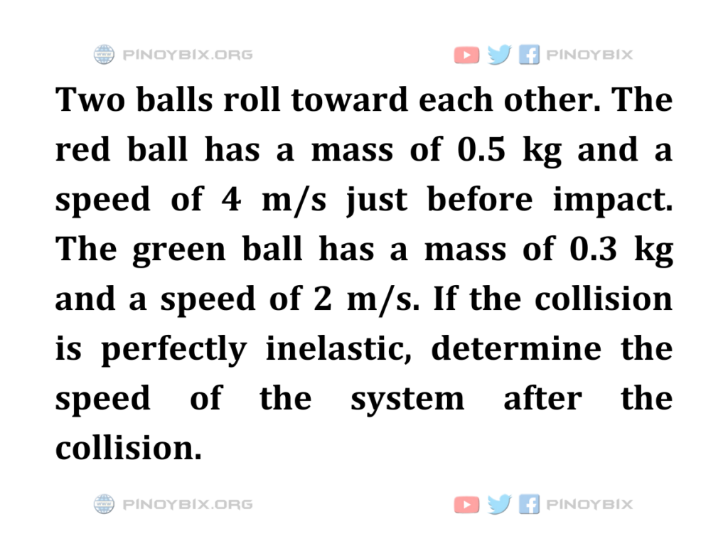 Solution: Determine the speed of the system after the collision