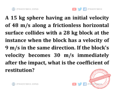 Solution: What is the coefficient of restitution?
