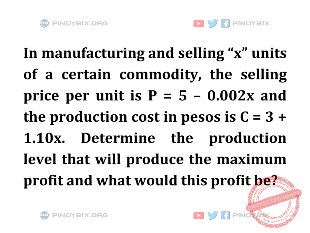 Solution: Determine the production level that will produce the maximum profit