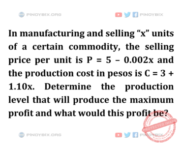 Solution: Determine the production level that will produce the maximum profit