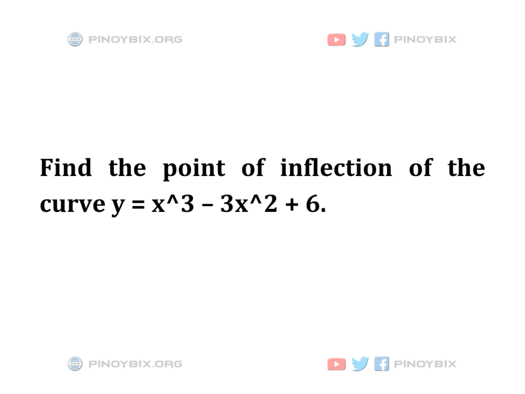 Solution: Find the point of inflection of the curve y = x^3 – 3x^2 + 6