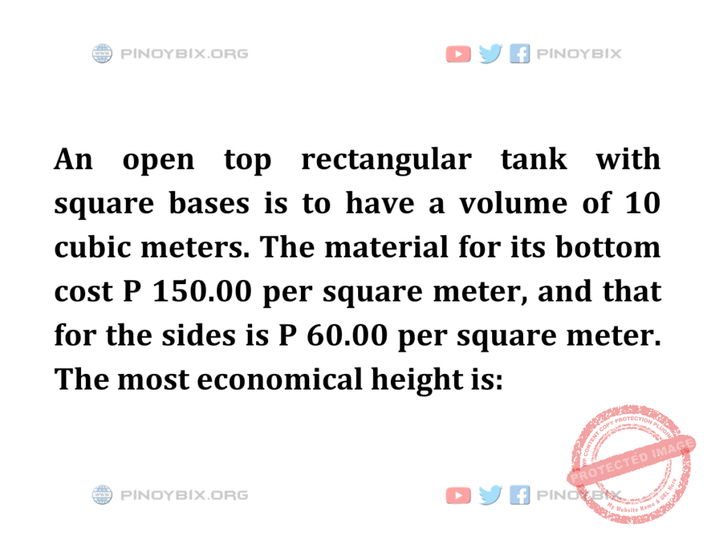 Solution: The most economical height is