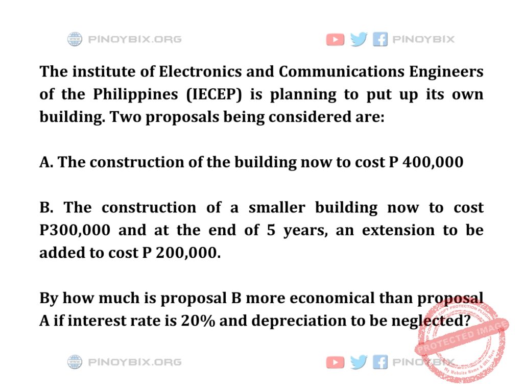 Solution: By how much is proposal B more economical than proposal A