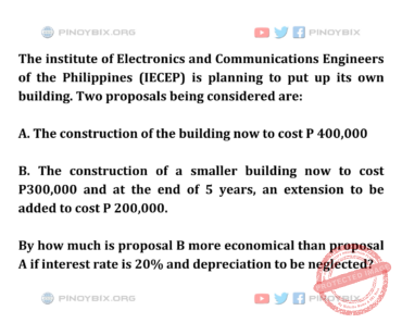 Solution: By how much is proposal B more economical than proposal A