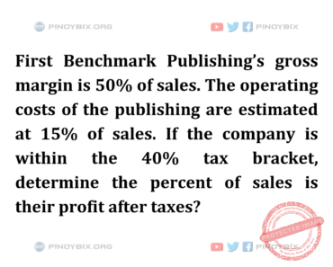 Solution: Determine the percent of sales is their profit after taxes?