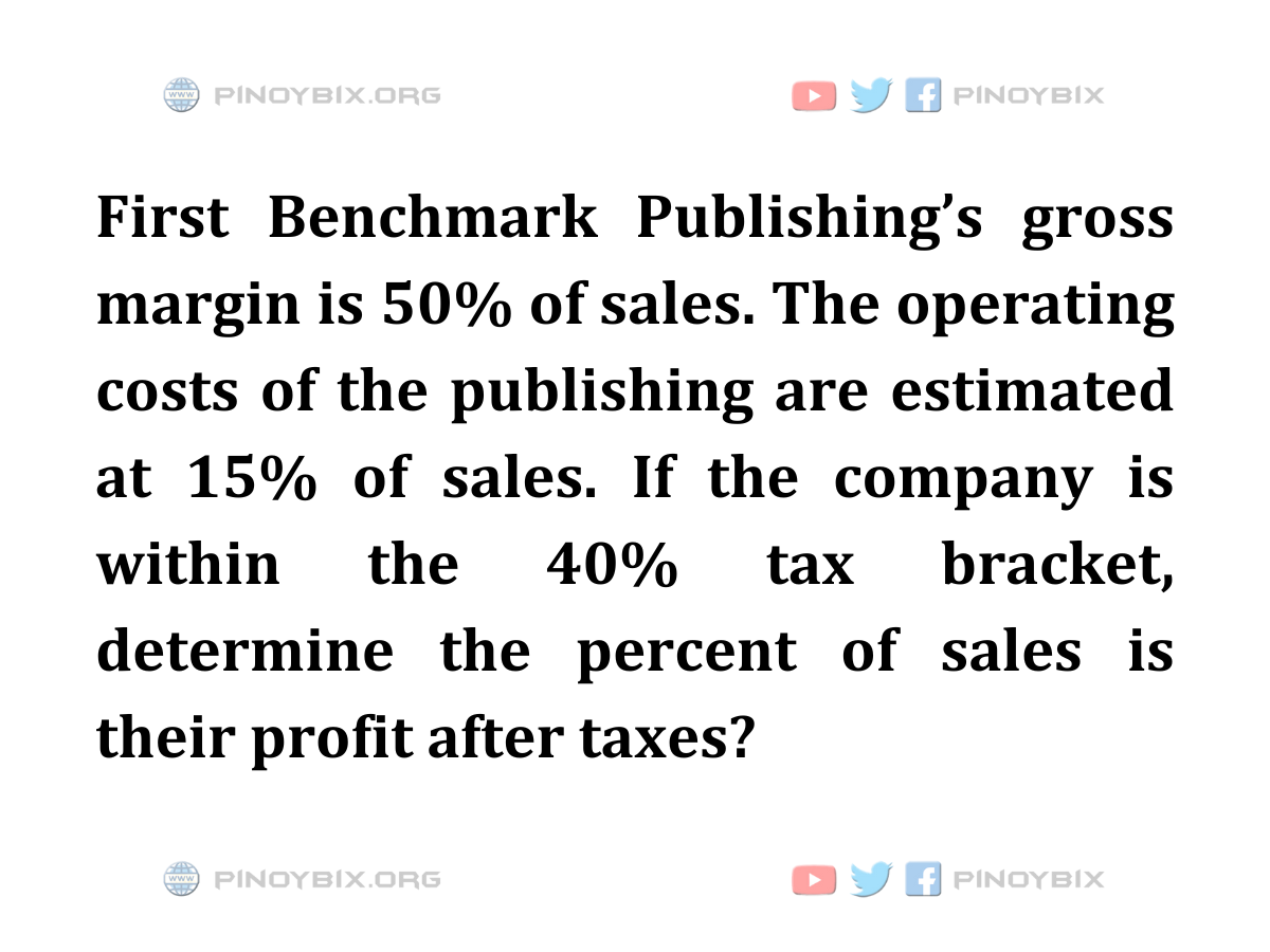 Solution: Determine the percent of sales is their profit after taxes?