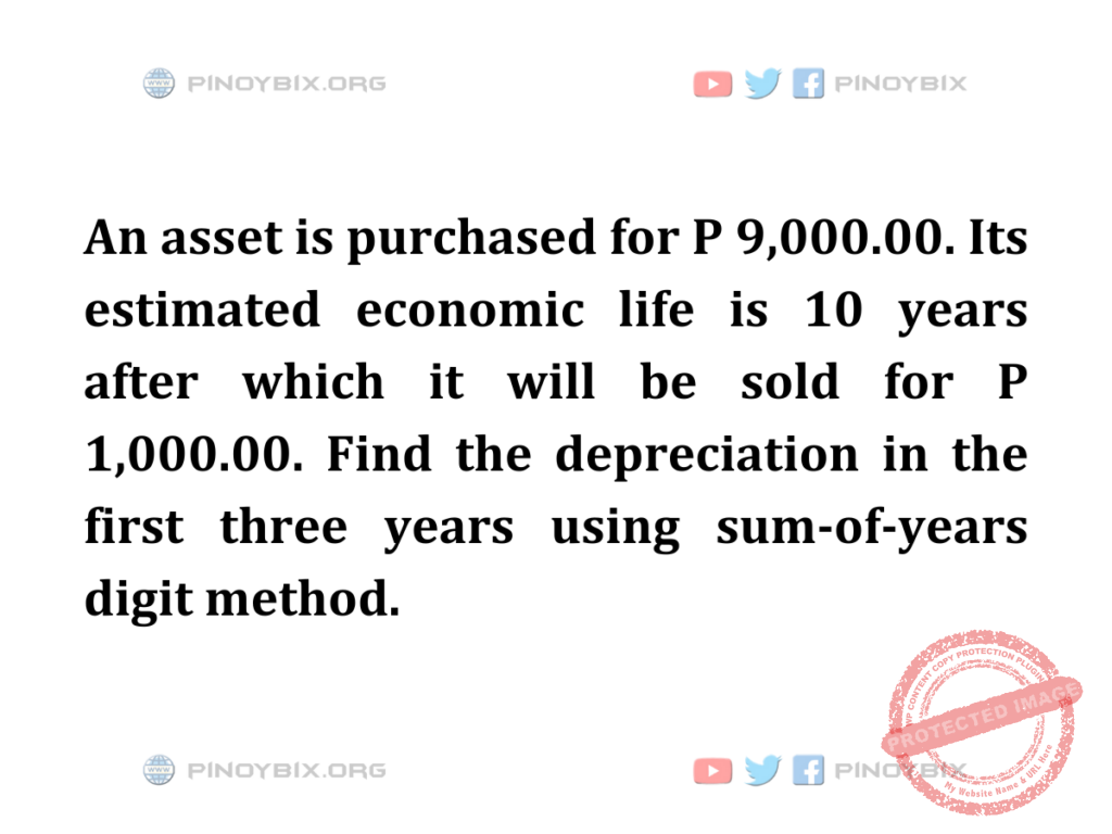 Solution: Find the depreciation in the first three years using sum-of-years digit method