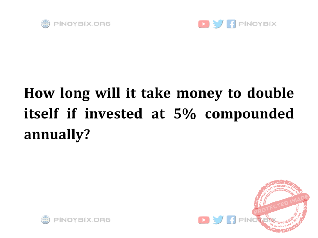 Solution: How long will it take money to double itself if invested at 5%
