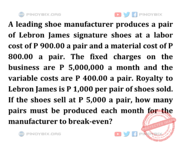 Solution: How many pairs must be produced each month for the manufacturer to break-even?