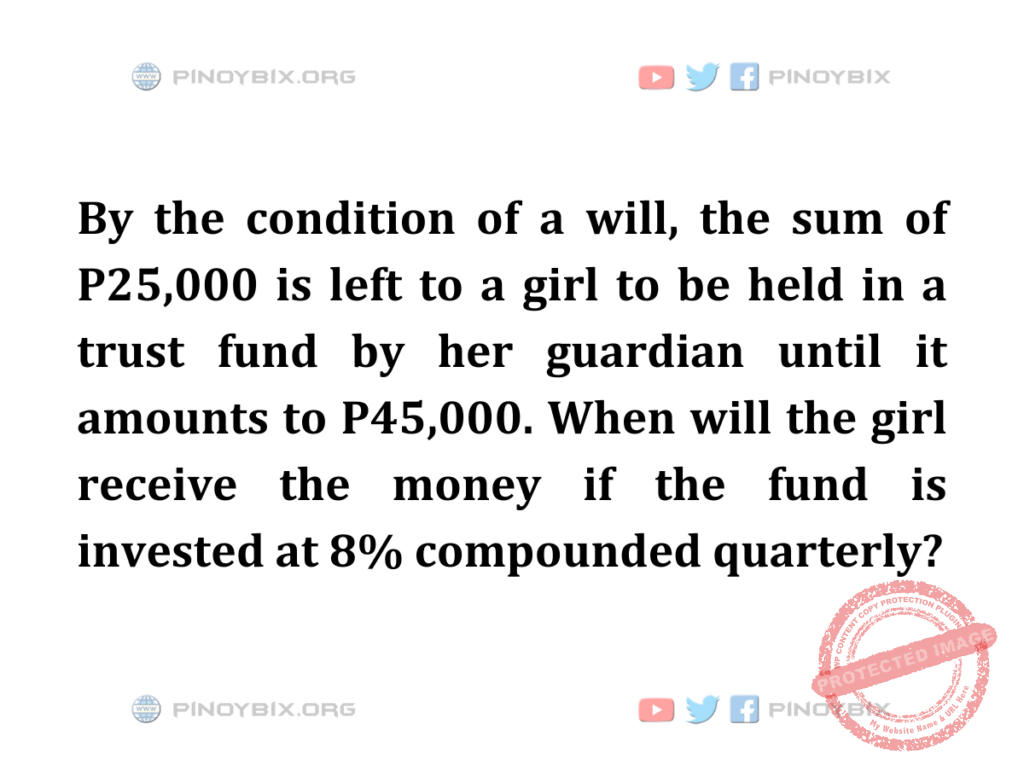 Solution: How much lesser you will pay by borrowing the money from the bank?