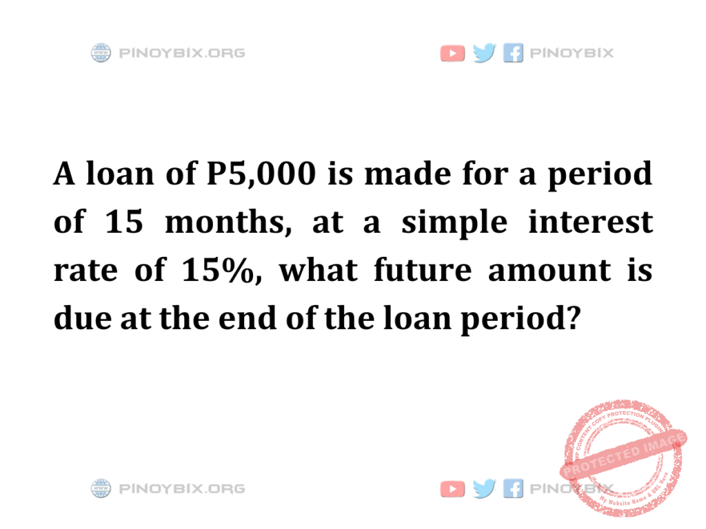Solution: What future amount is due at the end of the loan period?