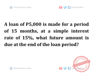 Solution: What future amount is due at the end of the loan period? Solution: What future amount is due at the end of the loan period?