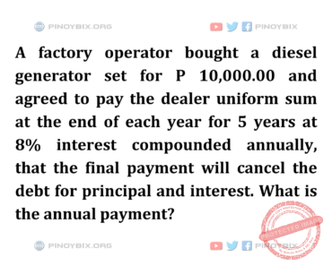 Solution: What is the annual payment?