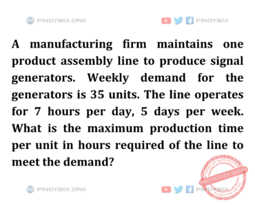 Solution: What is the maximum production time per unit in hours required