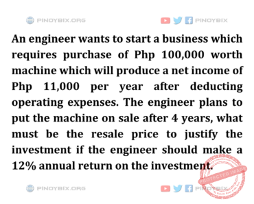 Solution: What must be the resale price to justify the investment