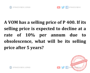 Solution: What will be its selling price after 5 years?