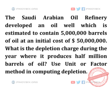 Solution: What is the depletion charge during the year