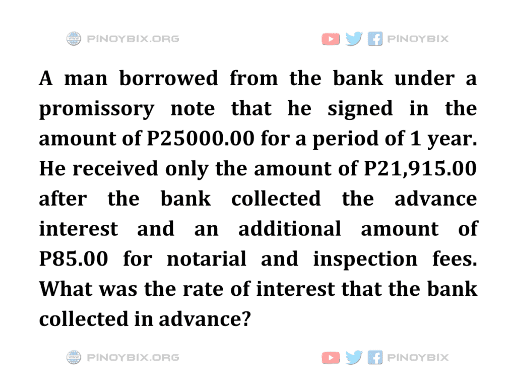 Solution: What was the rate of interest that the bank collected in advance?