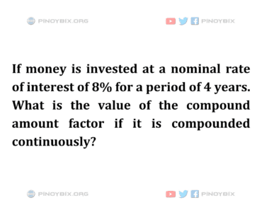 Solution: What is the value of the compound amount factor