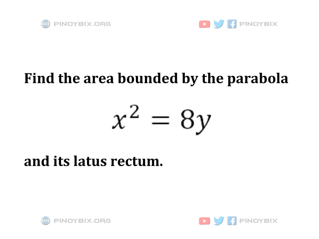 Solution: Find the area bounded by the parabola x^2 = 8y and its latus rectum